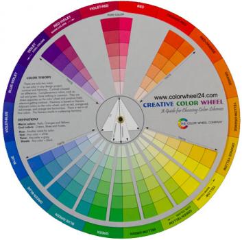 Creativ-Farbtonfinder 2 - Designer-Farbmischrad