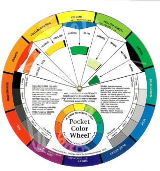 Farbtonfinder 1 --Farbmischrad