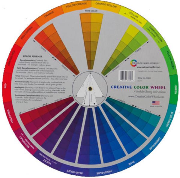 Creativ-Farbtonfinder 2 - Designer-Farbmischrad
