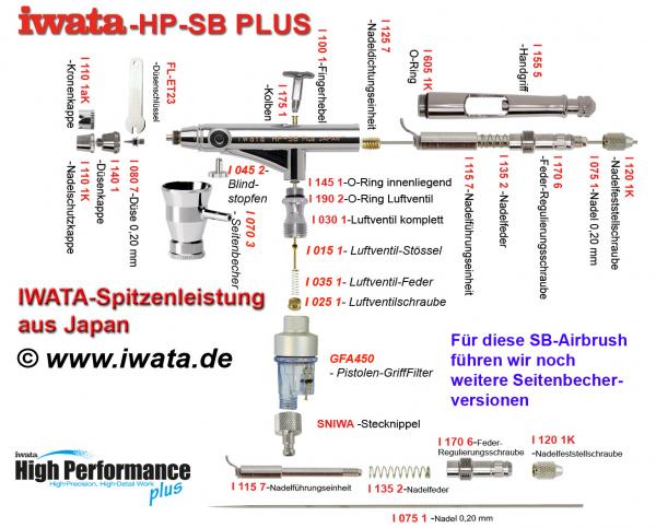 Iwata HP-SB-Plus 0,20 mm