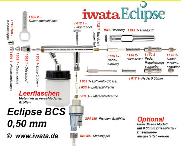 Iwata Eclipse - BCS 2000-  0,50 mm